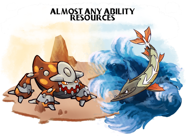 AAA - Almost Any Ability Resources