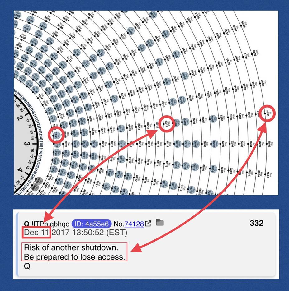 光明战士颂|星际之门通讯
